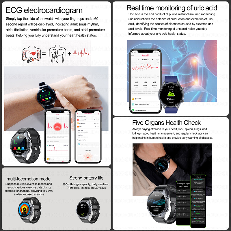 2026年最新アップグレード版 健康チェック スマートウォッ - Smartwatch Online Watches For Men のレビューと価格