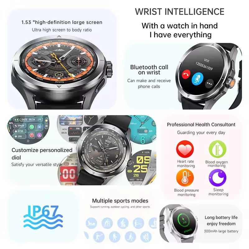 GUHUAVMI NFC スマートウォッチ メンズ AMOL - Smartwatch Watches Brands For Men のレビューと価格